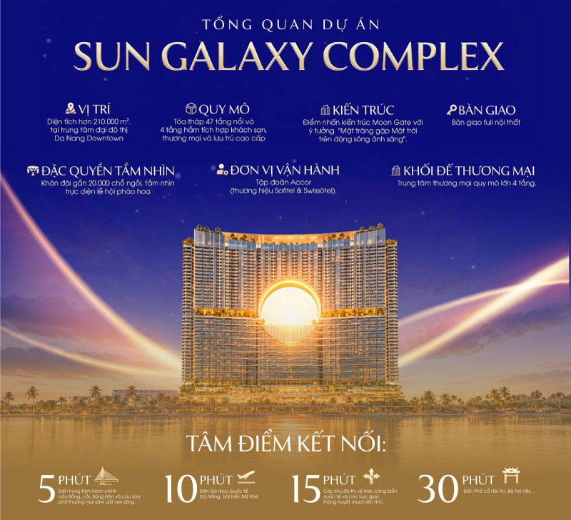 Tổng quan dự án Sun Galaxy Complex